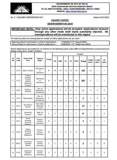 DSSSB Teacher 1841 Recruitment 2023 