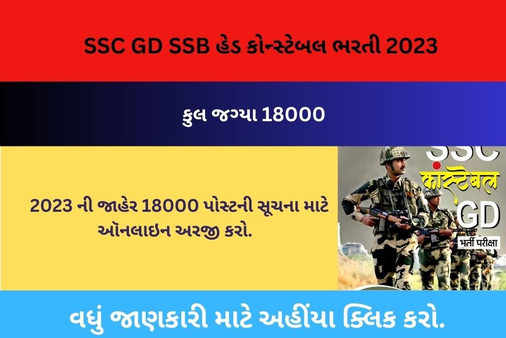 SSC GD SSB Head Constable Recruitment 2023