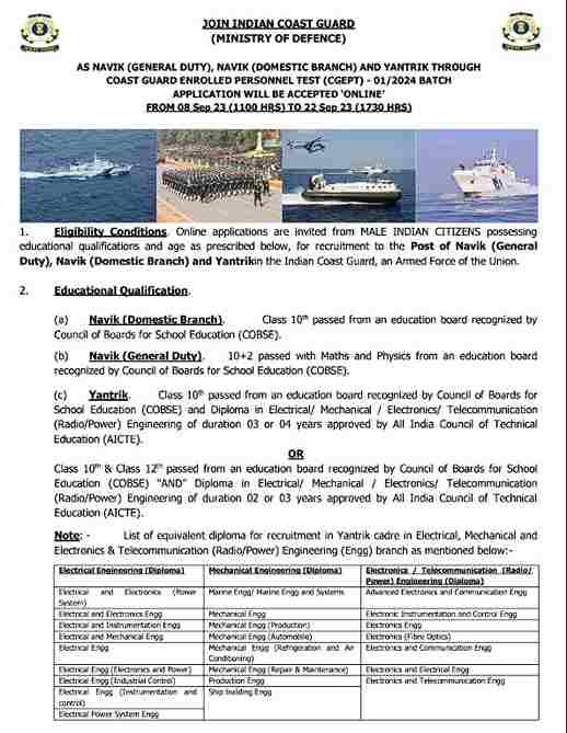 Indian Coast Guard GD DB Recruitment 2023 