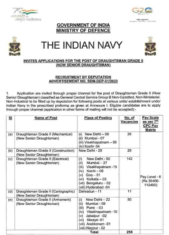 Indian Navy Draughtsman Vacancy 2023