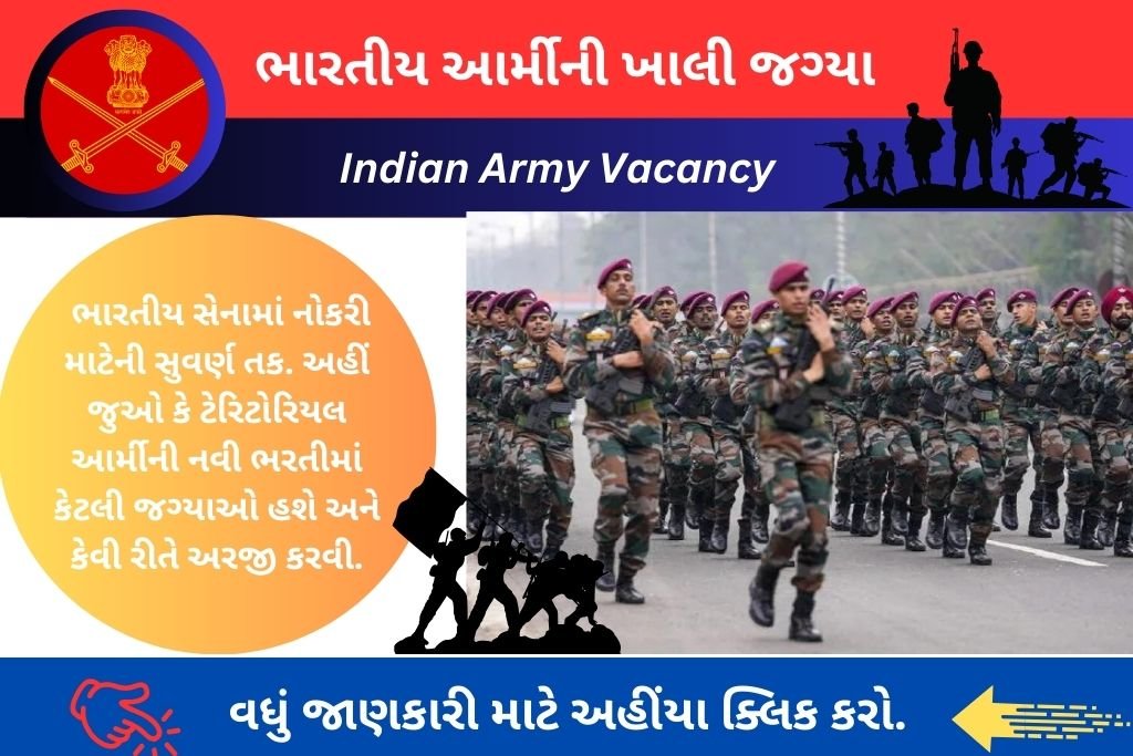 Indian Army Vacancy