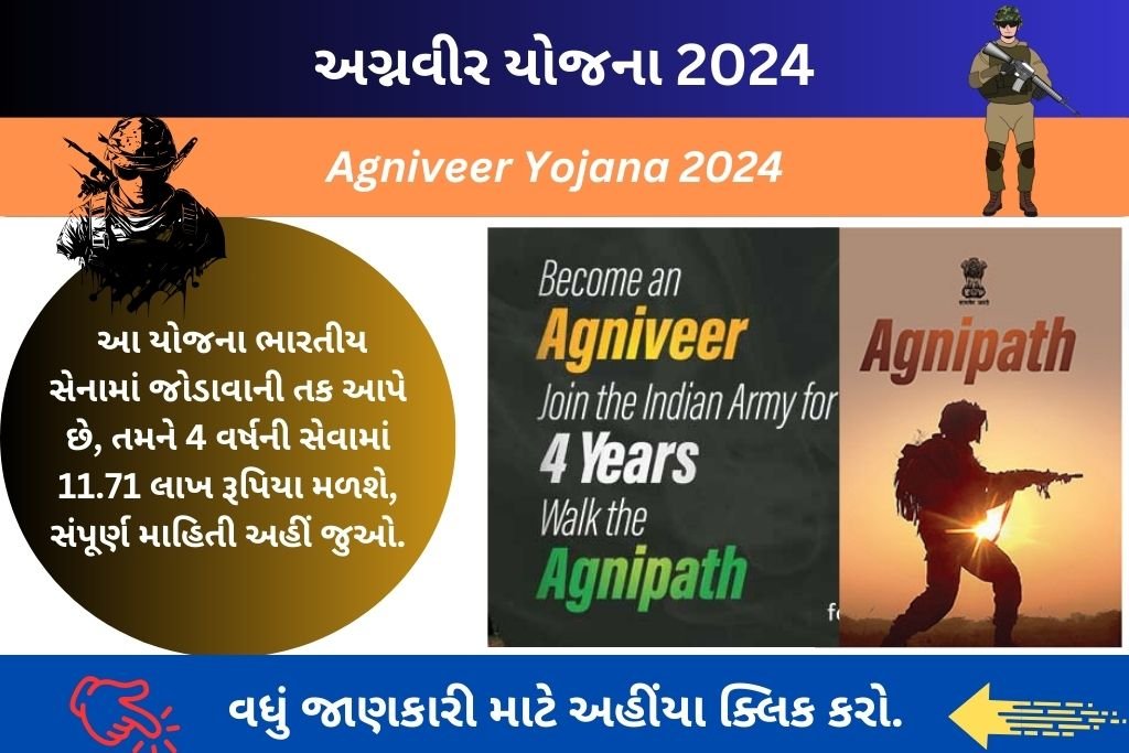 Agniveer Yojana 2024