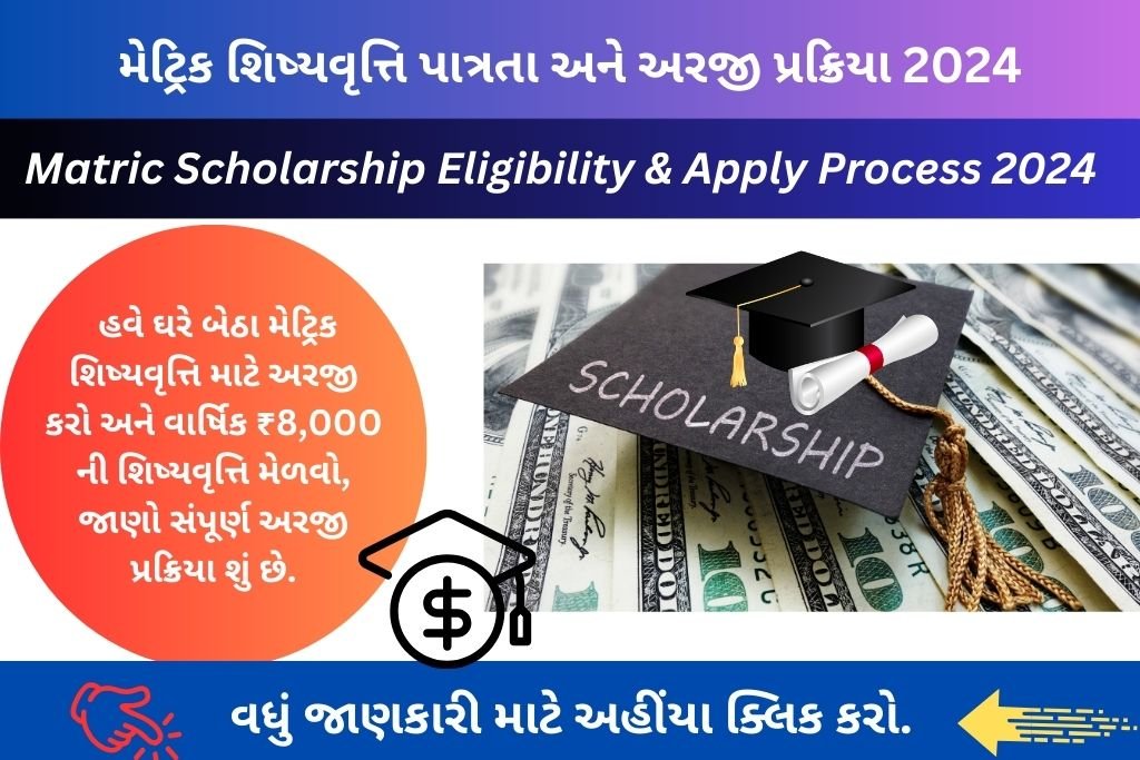 Matric Scholarship Eligibility & Apply Process 2024