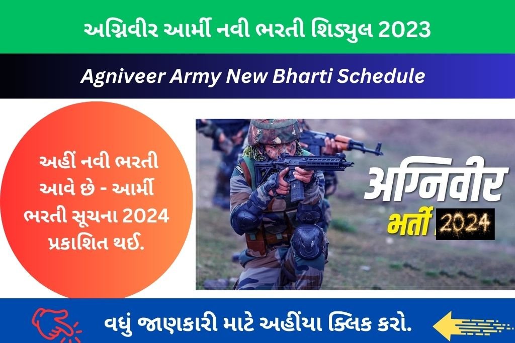 Agniveer Army New Bharti Schedule